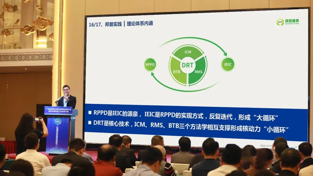 20231216-广东省制作业绿色高质量发展大会召开，创新理论系统引领行业发展.jpg