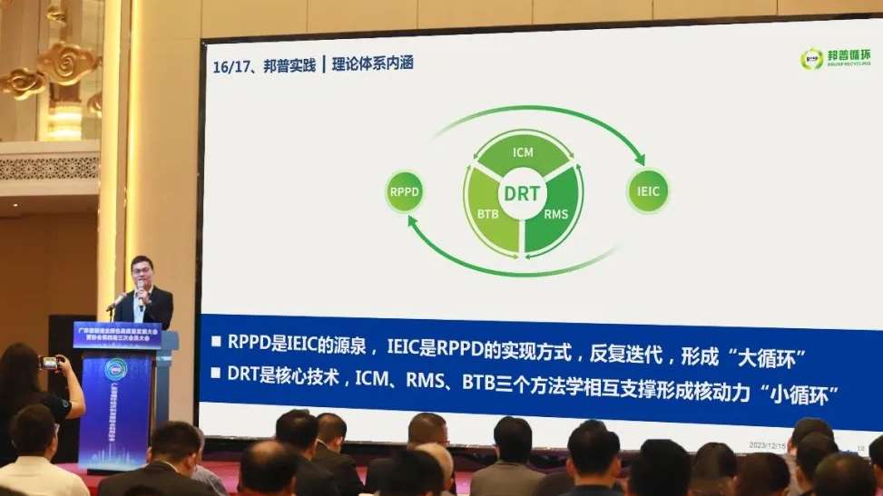 20231216-广东省制作业绿色高质量发展大会召开，创新理论系统引领行业发展.jpg